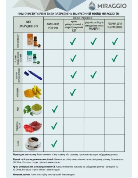 Мойка кухонная каменная прямоугольная Miraggio Westeros Jasmine, 875x504x199 мм - 5