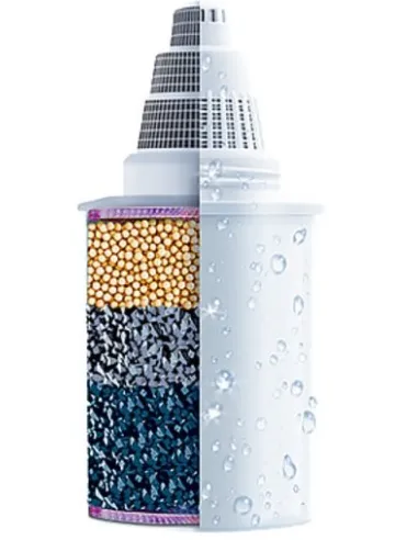 Комплект картриджів зі стандартним фільтром BARRIER (3 ШТ) - 1