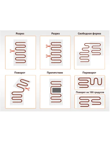 Нагрівальний мат Profi Therm Eko Mat 80/7.5 Вт/кв.м, комплект, під плитку - 2