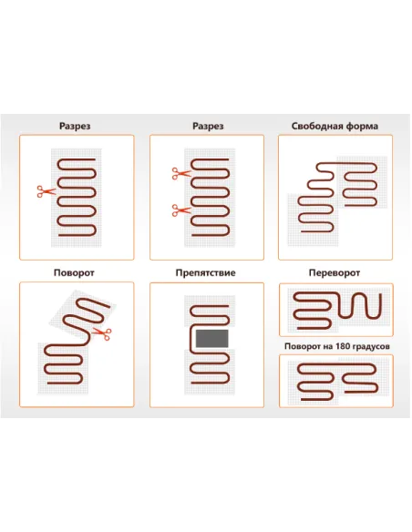 Нагрівальний мат Profi Therm Eko Mat 80/7.5 Вт/кв.м, комплект, під плитку - 2