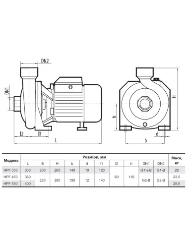 Центробежный поверхностный насос NPO HPF 450 1.7 кВт - 4