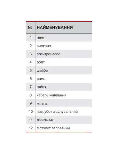 Мобильная топливная заправочная станция NPO RSD-36 для дизельного топлива - 3