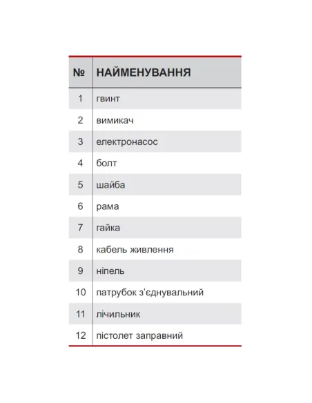 Мобильная топливная заправочная станция NPO RSD-36 для дизельного топлива - 3