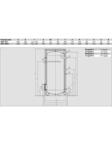 Бойлер Drazice Okce 750 S/1MPa накопичувальний, стаціонарний, вертикальний - 2