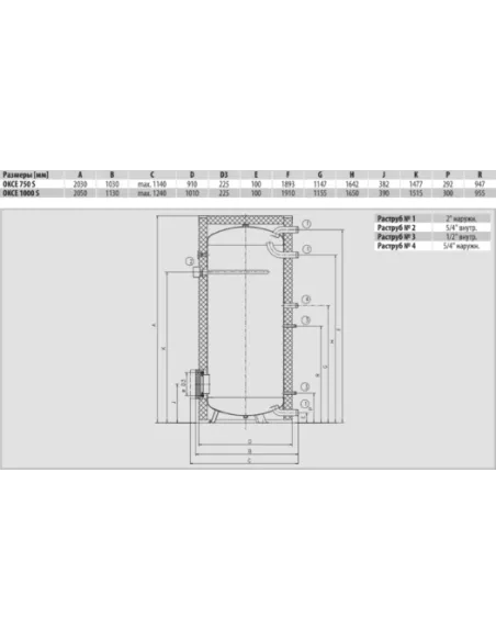Бойлер Drazice Okce 750 S/1MPa накопичувальний, стаціонарний, вертикальний - 2