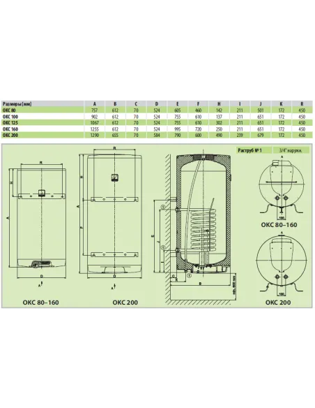 Бойлер Drazice Okc 125 комбинированный, вертикальный - 2