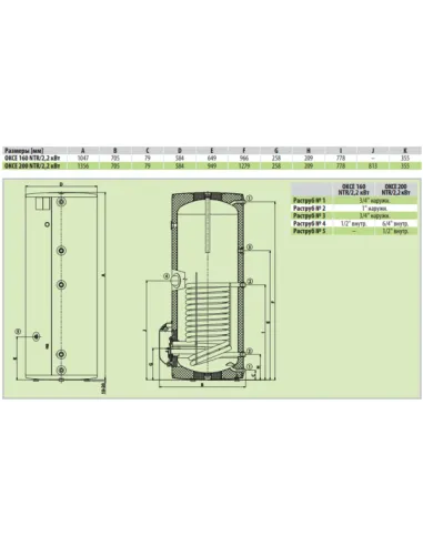 Бойлер Drazice Okce 200 Ntr/2,2kW комбінований, непрямого нагріву, підлоговий - 5