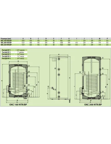 Бойлер Drazice Okc 200 Ntr/Bp косвенного нагрева, напольный - 3