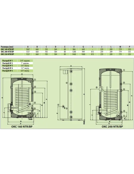 Бойлер Drazice Okc 200 Ntr/Bp косвенного нагрева, напольный - 3