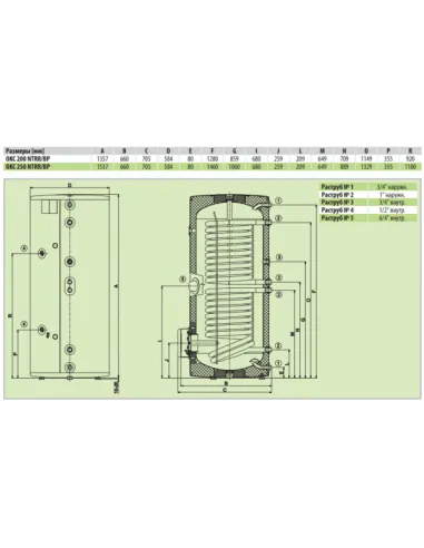 Бойлер Drazice Okc 200 Ntrr/Bp косвенного нагрева, напольный - 3