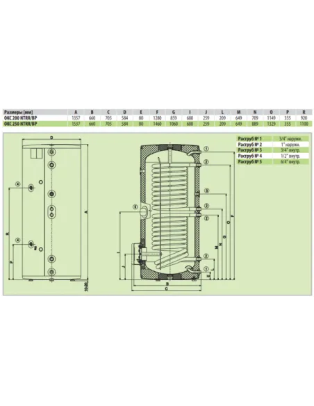 Бойлер Drazice Okc 200 Ntrr/Bp косвенного нагрева, напольный - 3