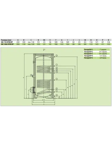 Бойлер Drazice Okc 750 Ntrr/Bp непрямого нагріву, підлоговий, ізоляція - 3