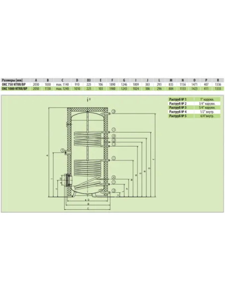Бойлер Drazice Okc 750 Ntrr/Bp непрямого нагріву, підлоговий, ізоляція - 3