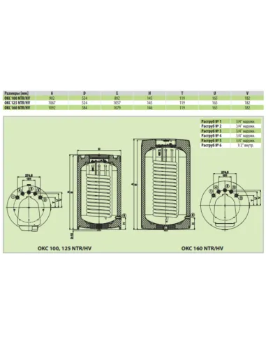 Бойлер Drazice Okc 160 Ntr/Hv косвенного нагрева, напольный - 3