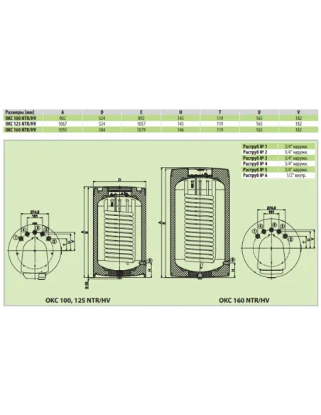 Бойлер Drazice Okc 160 Ntr/Hv косвенного нагрева, напольный - 3