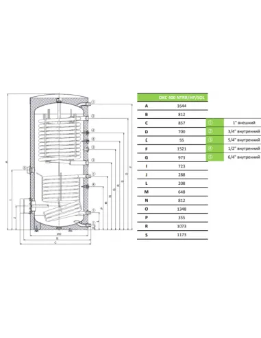 Бойлер Drazice Okc 500 Ntrr/Hp/Sol косвенного нагрева, напольный, для солнечных систем и тепловых насосов - 3