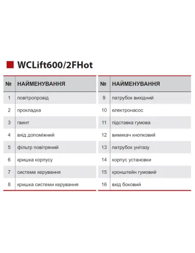 Каналізаційна установка NPO Wclift 600/2F Hot, сололіфт - 5