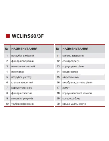 Каналізаційна установка NPO Wclift 560/3F - 3