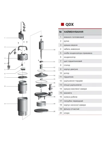 Дренажный насос NPO QDX 1,5-16-0,37 0.55 кВт - 2