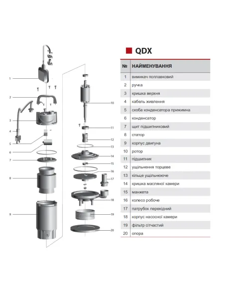 Дренажный насос NPO QDX 1,5-16-0,37 0.55 кВт - 2