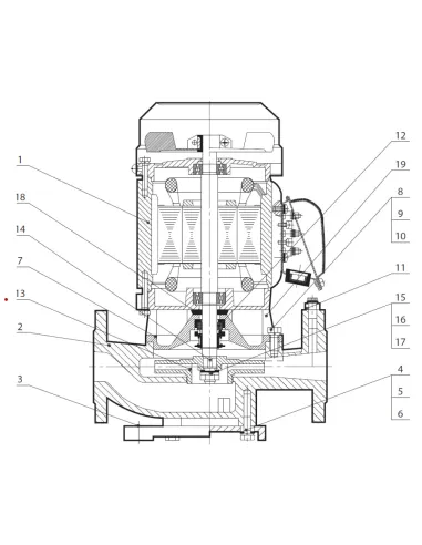 Промышленный циркуляционный насос NPO 3VP-DN32 фланцевый - 3