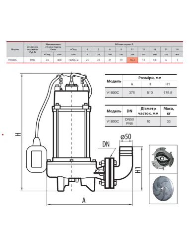Фекальний насос NPO V1800С 1.9 кВт з різальним механізмом - 3