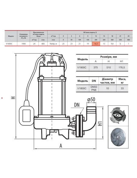 Фекальний насос NPO V1800С 1.9 кВт з різальним механізмом - 3