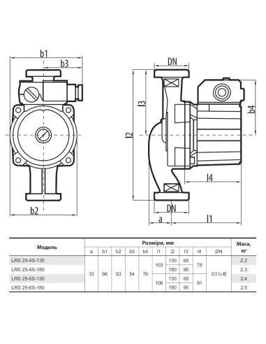 Циркуляційний насос Sprut LRS 25-4S-130 - 2