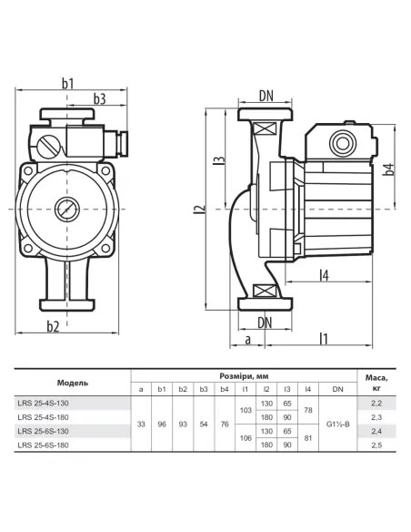 Циркуляційний насос Sprut LRS 25-4S-130 - 2