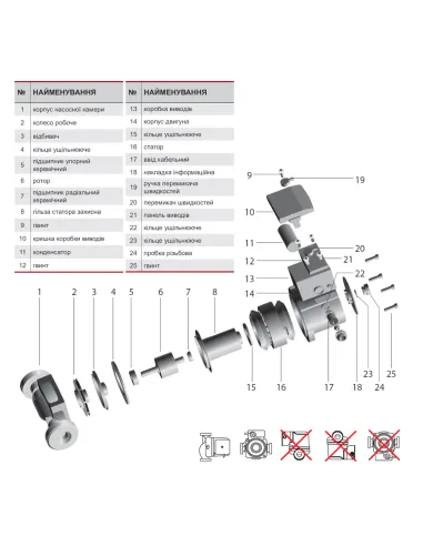 Циркуляційний насос Sprut LRS 25-4S-130 - 4