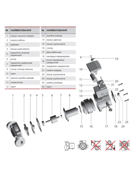 Циркуляційний насос Sprut LRS 25-4S-130 - 4