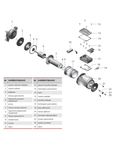 Циркуляционный насос NPO GPD 32-14-220 без гаек - 2