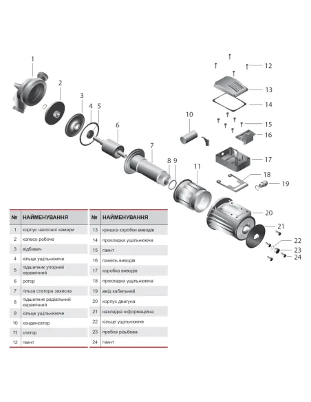 Циркуляционный насос NPO GPD 32-14-220 без гаек - 2