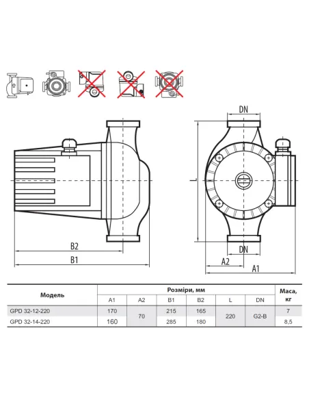 Циркуляционный насос NPO GPD 32-14-220 без гаек - 3