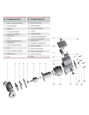 Циркуляционный насос NPO GPD 32-8S-180 без гаек - 2