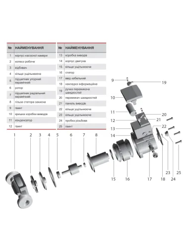 Циркуляційний насос NPO GPD 25-8S-180 без гайок - 2