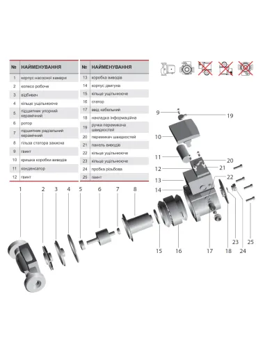 Циркуляційний насос NPO GPD 25-4S-180 без гайок - 2