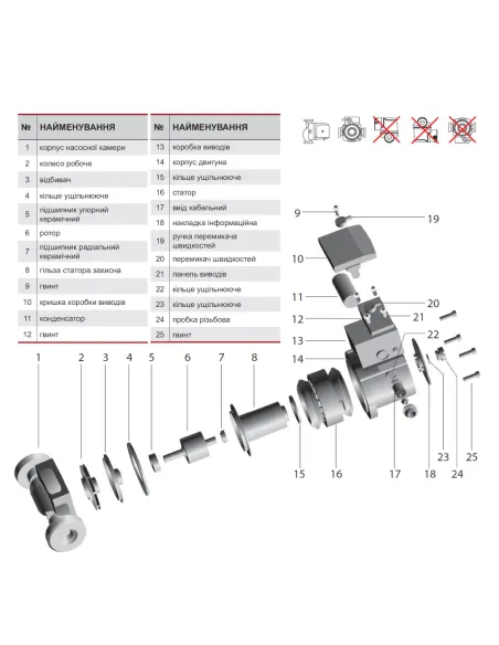 Циркуляційний насос NPO GPD 25-4S-180 без гайок - 2