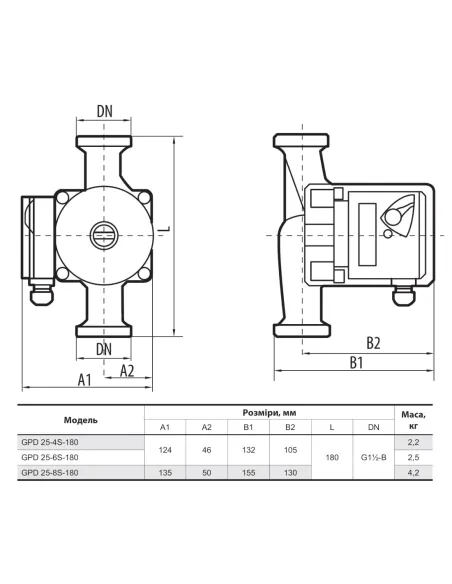 Циркуляційний насос NPO GPD 25-4S-180 без гайок - 3