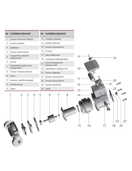 Циркуляційний насос NPO GPD 20-4S-130 без гайок - 2