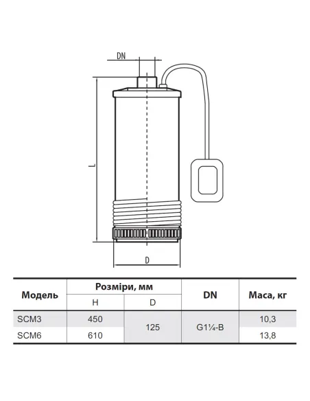 Колодезный насос с нижним забором NPO SCM 6 1.5 кВт, кабель 10 метров, с поплавком - 3