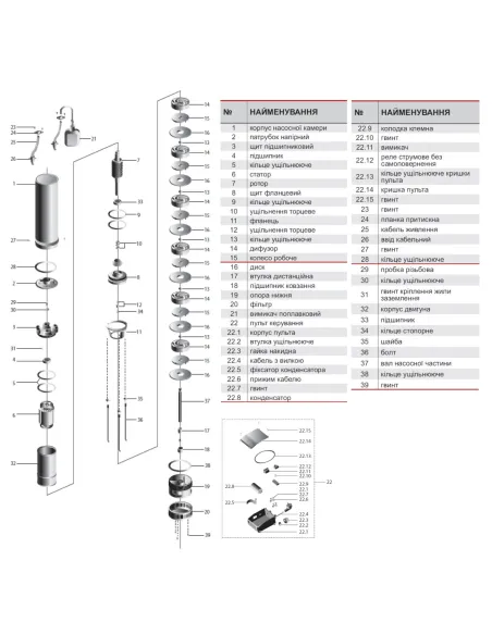 Колодязний насос з нижнім забором NPO SCM 3 0.9 кВт, кабель 10 метрів, з поплавком - 2
