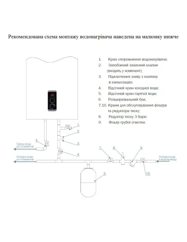 Бойлер Thermo Alliance DT30H20G(PD), плоский, 30 л, 2 кВт - 6