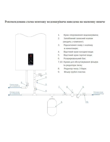 Бойлер Thermo Alliance DT30H20G(PD), плоский, 30 л, 2 кВт - 6