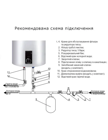 Бойлер Thermo Alliance D30V16J1(D)K, 2 сухих ТЭНа, 30 л - 4