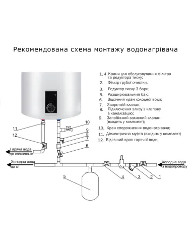 Бойлер Thermo Alliance Slim (D50V20J(D)1-K, 2 сухих ТЭНа, 50 л - 4