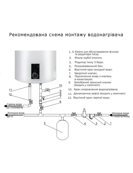 Бойлер Thermo Alliance Slim (D50V20J(D)1-K, 2 сухих ТЭНа, 50 л - 4