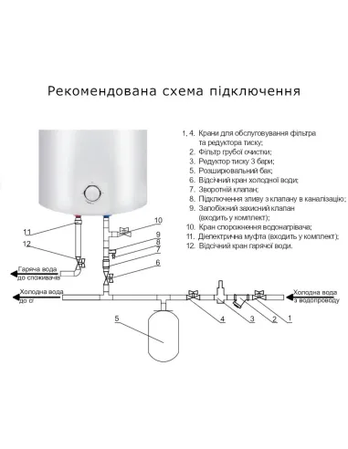 Бойлер Thermo Alliance D50VH15Q2 мокрый ТЭН, 50 л - 4
