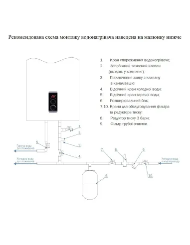Бойлер Thermo Alliance DT100V20G(PD)/2, 2 мокрі ТЕНи, 100 л - 7