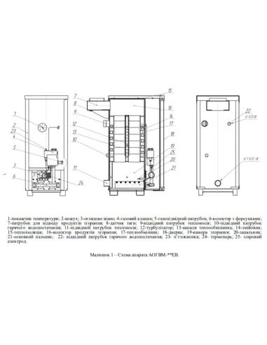 Котел газовый одноконтурный Aton Atmo 12 Е напольный, дымоходный - 3